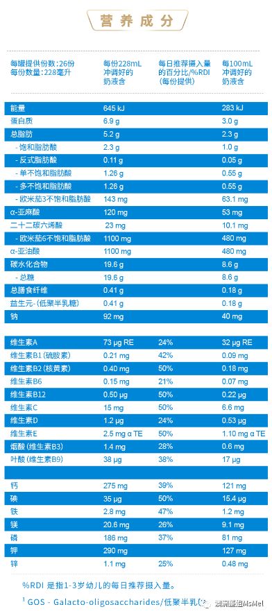 蓝天下的迷彩 第2页