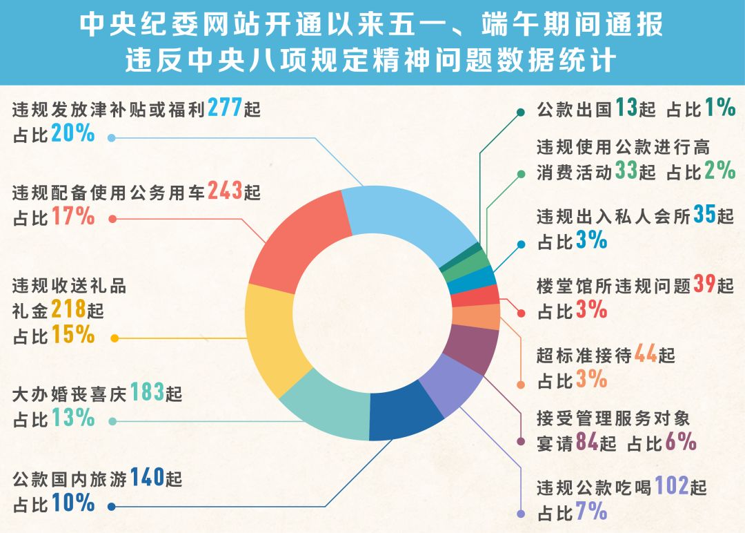 极光之恋 第2页