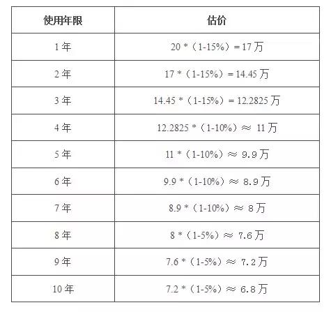 4777777最快香港开奖｜连贯性执行方法评估