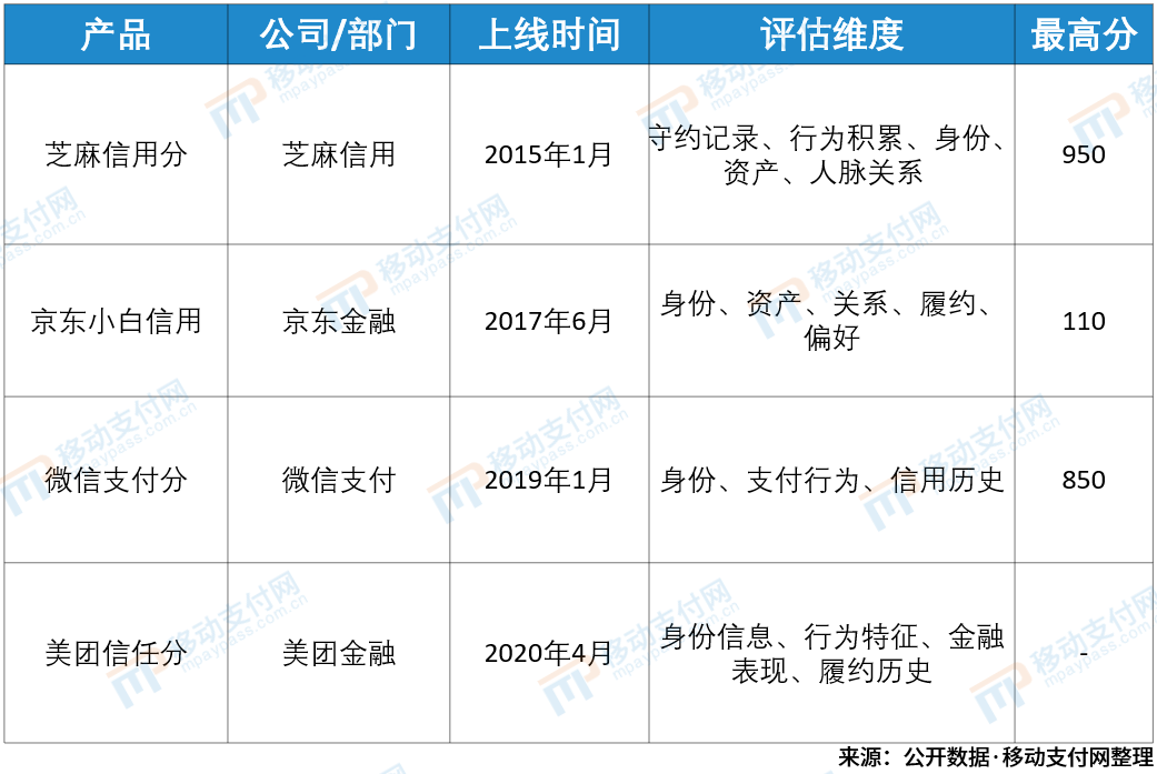 2021年澳门正版免天天费资料大全｜连贯性执行方法评估