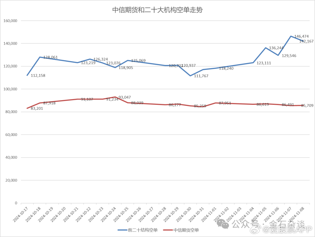 硅碳管 第119页