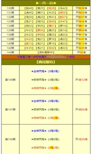 2024新澳免费资料大全浏览器｜实时数据解释定义