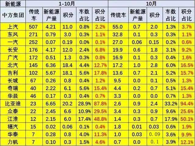 2024年全年資料免費大全優勢,诠释解析落实_复刻款67.65