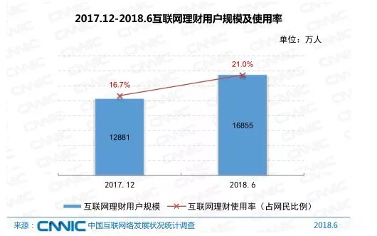 2024新澳门6合彩官方网｜统计解答解释落实