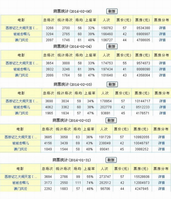 494949澳门今晚开什么454411,深入数据执行解析_挑战款88.250