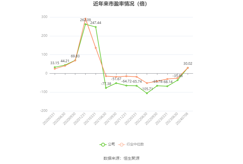 2024新奥正版资料大全,实地设计评估解析_旗舰版85.212