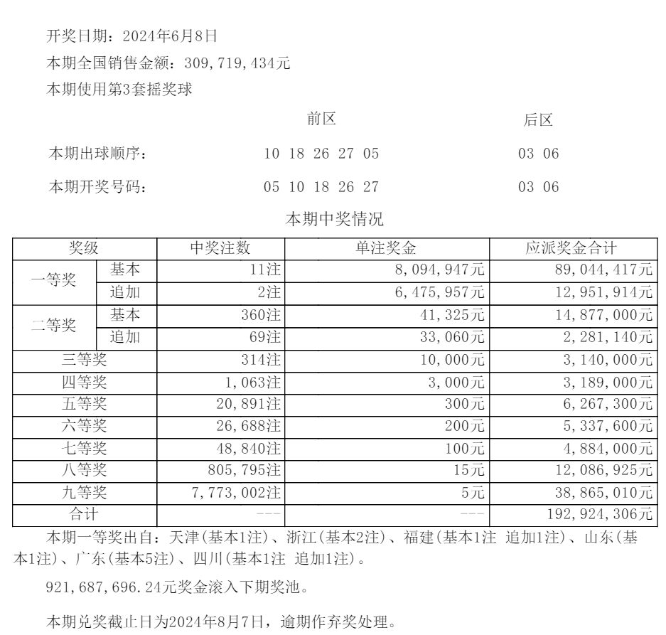 新奥门开奖记录,综合数据解释定义_iPhone89.968