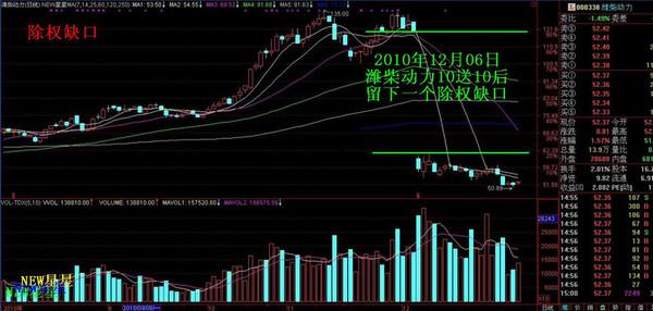 2024新澳门今天晚上开什么生肖｜实用技巧与详细解析