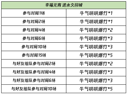 2024年澳门特马今晚号码,精细化计划执行_策略版48.26