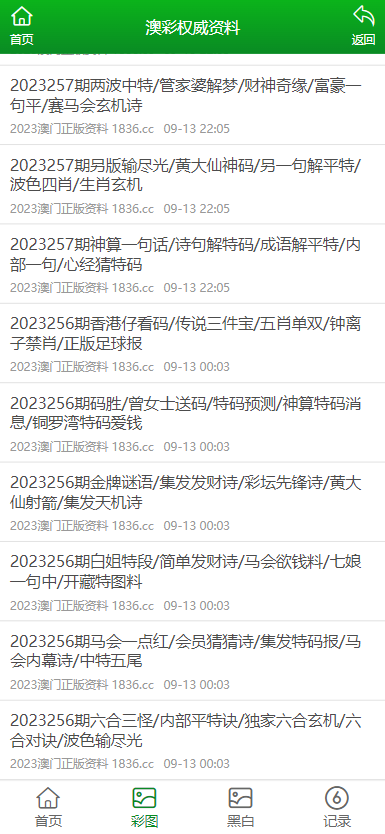 2024澳门免费资料,正版资料,快捷问题解决指南_复刻款32.462