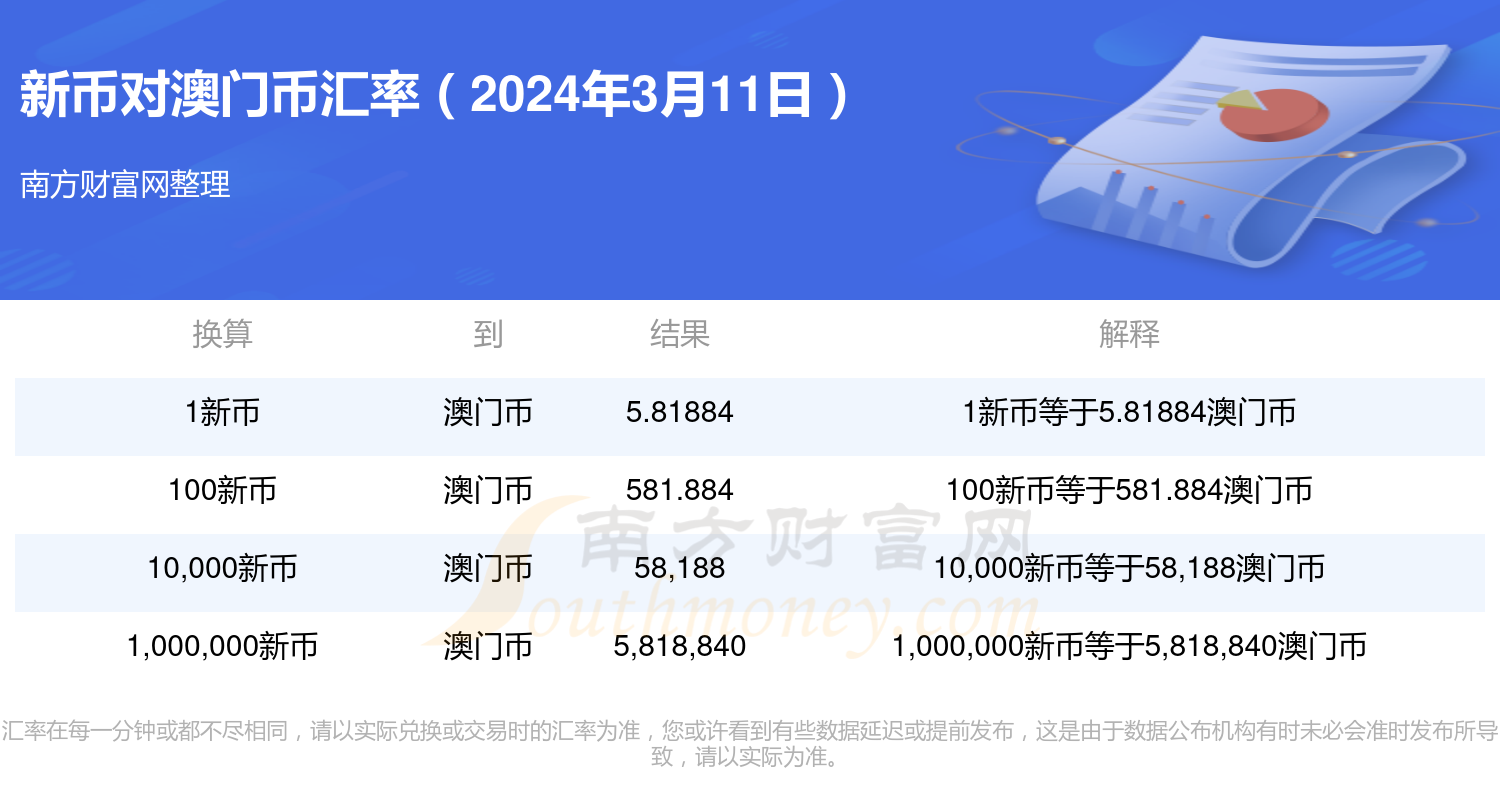 新澳门今晚开特马开奖2024年11月,完善的执行机制解析_suite67.836