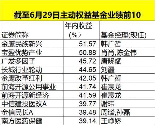 2024澳门今天特马开什么,持续解析方案_tShop40.33