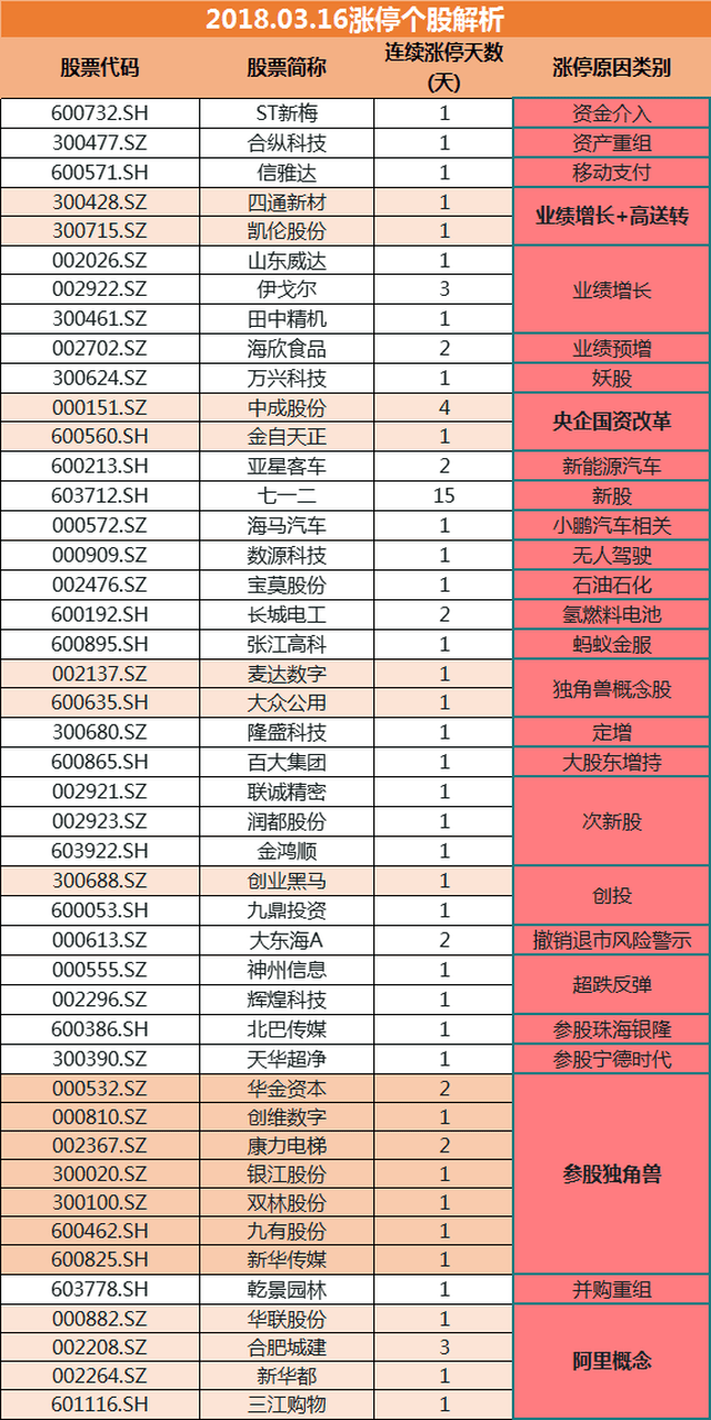 2024年新澳门开奖结果,实用性执行策略讲解_经典版41.90