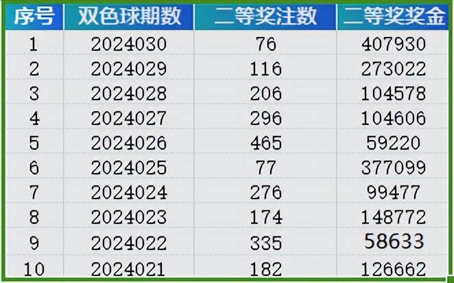 2024年新奥开奖结果,经验解答解释落实_android90.545