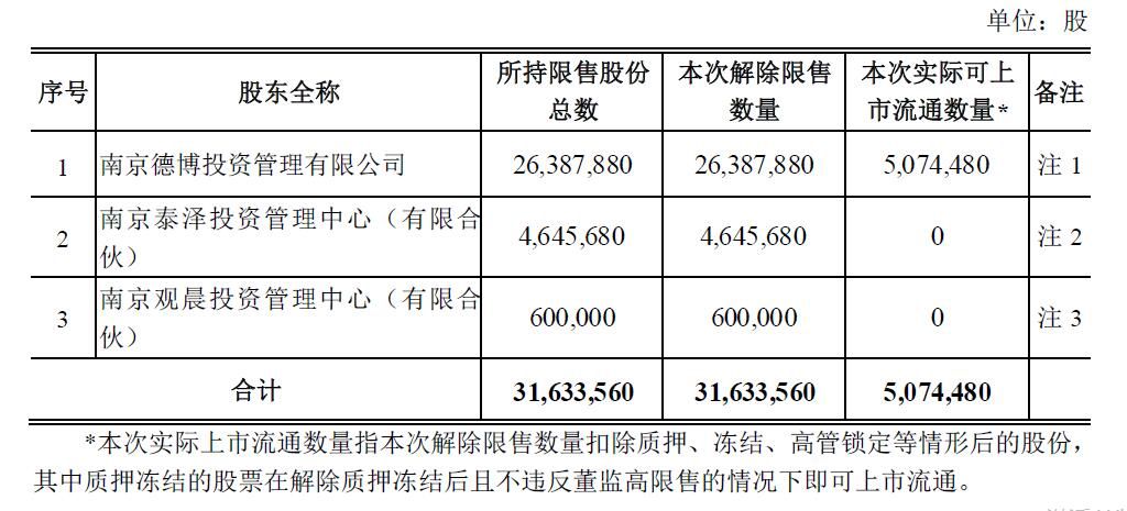 2023年澳门天天开彩免费记录,现状解答解释定义_尊享版73.188