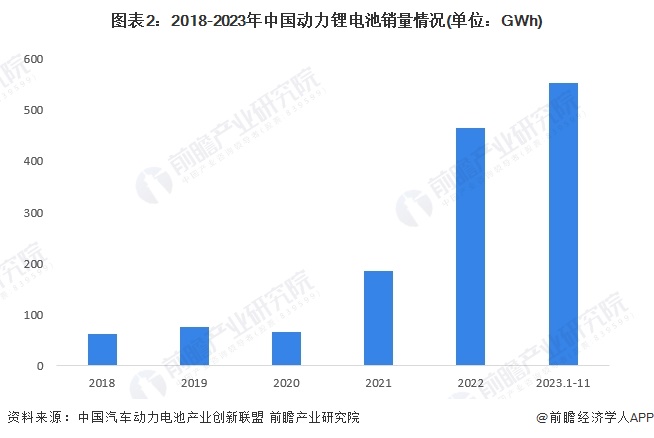 新澳门2023年今晚开奖结果,实效性策略解析_2DM33.554