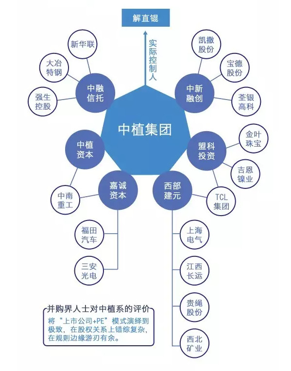 中融信托即将公布兑付方案,最新热门解答落实_Advanced89.971