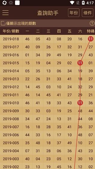 2024澳门天天开彩免费资料,动态调整策略执行_网页款73.887