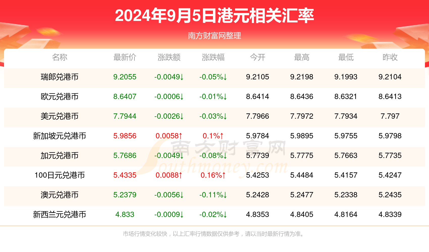 男生游戏名字 第2页