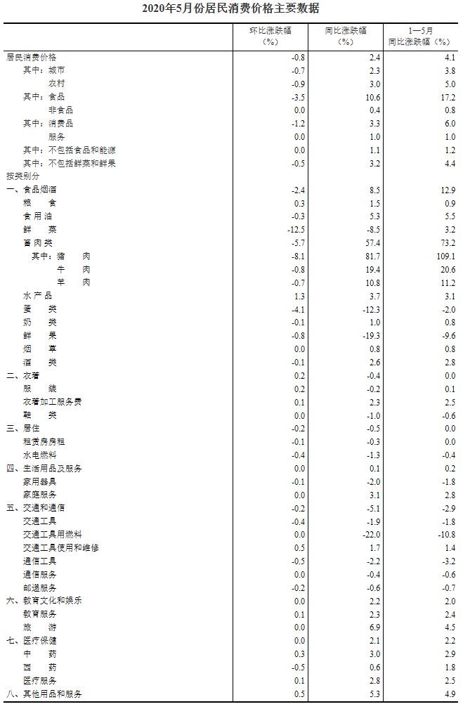 澳门二四六天天彩图库｜统计解答解释落实