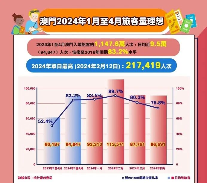 新澳门大众网官网开奖｜统计解答解释落实