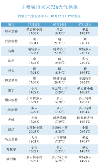 2024年新澳门今晚开奖结果查询,最新方案解答_复古款13.905