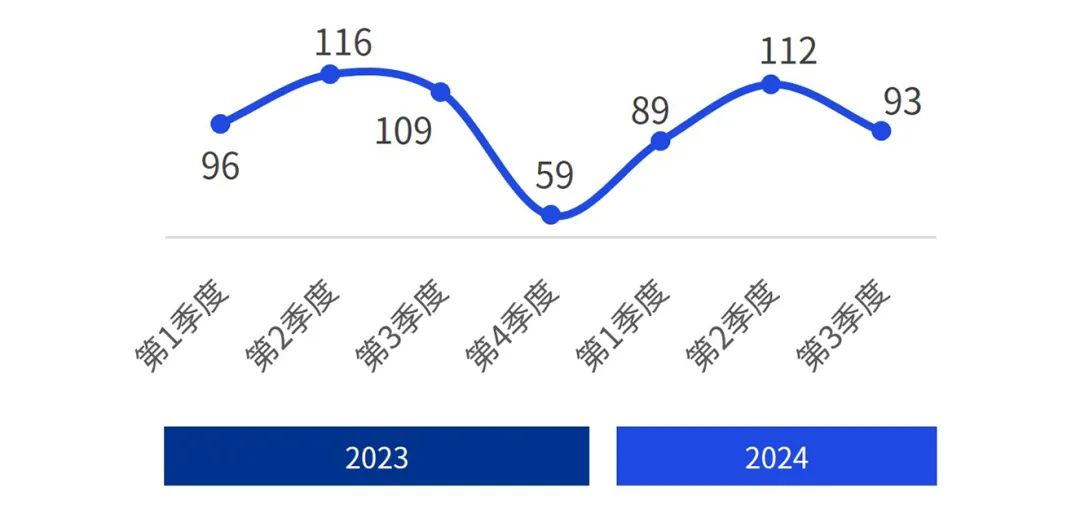 2024香港资料大全免费,数据分析驱动解析_NE版83.523