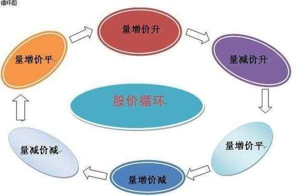 管家婆一码一肖100中奖｜实用技巧与详细解析