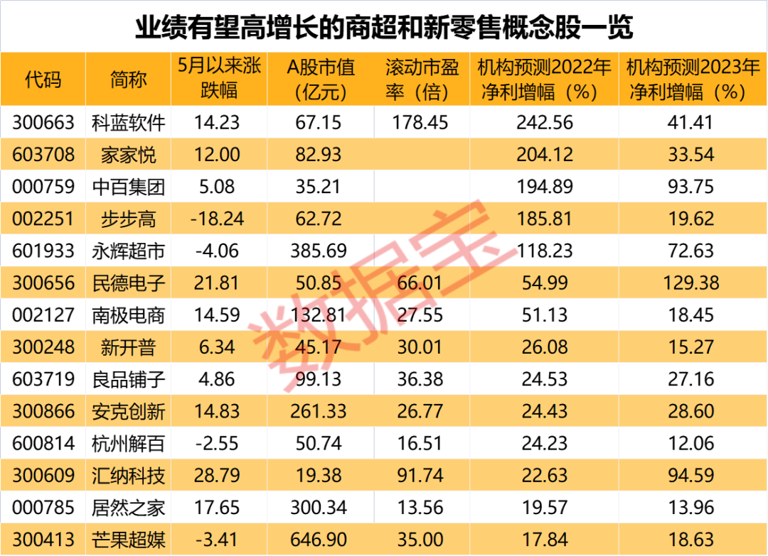 800百图库澳彩资料｜统计解答解释落实