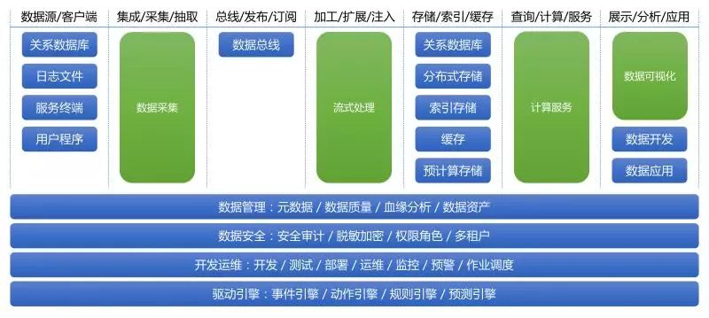 新澳内部一码精准公开,深层数据策略设计_Harmony款14.622