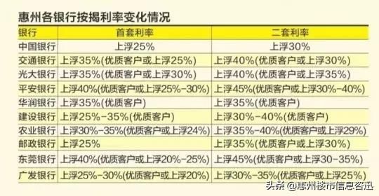 纠心地疼。 第2页