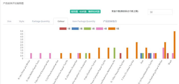 澳门最精准真正最精准,全面数据应用实施_X版71.357