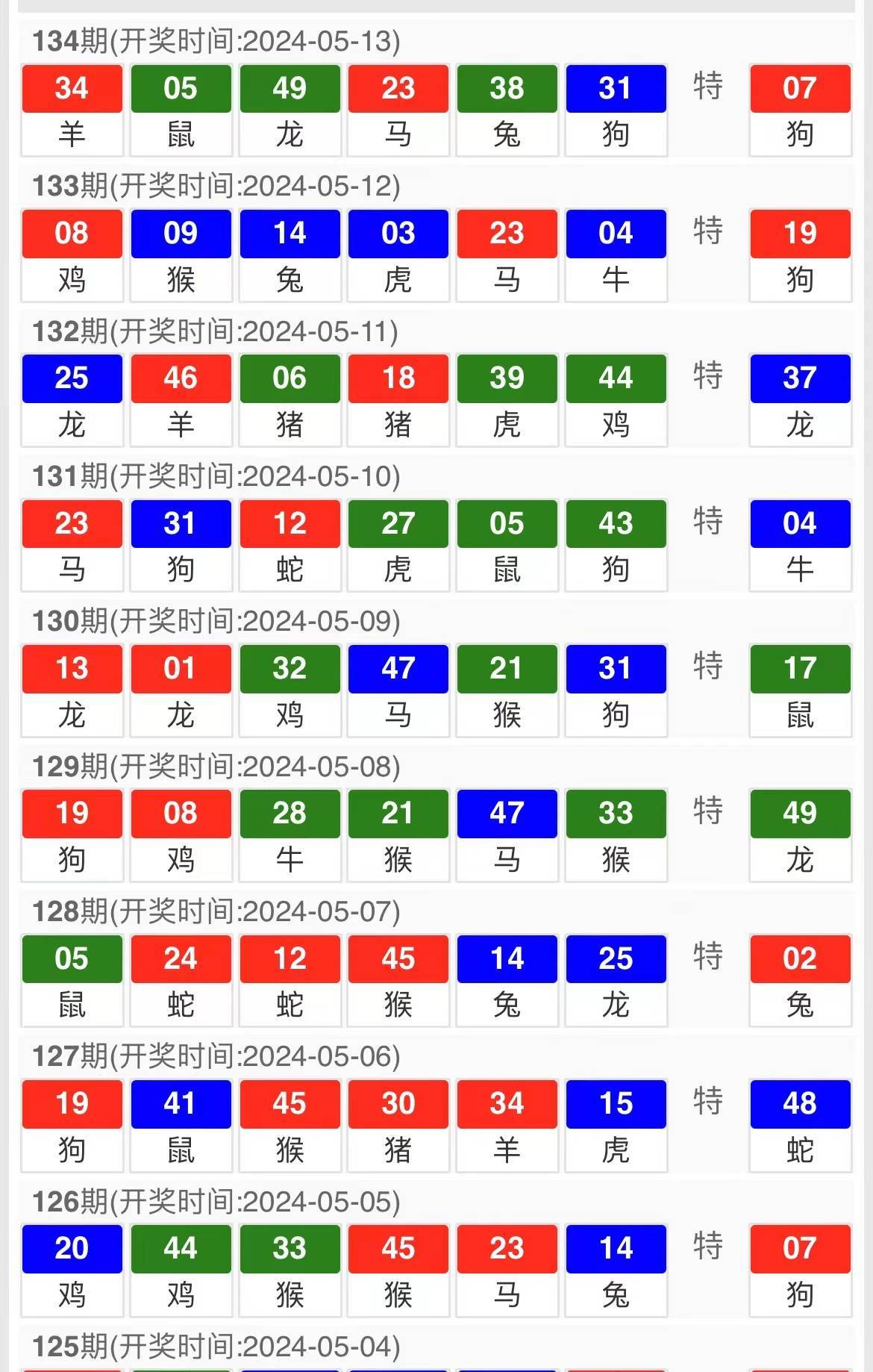 2024年澳门特马今晚开奖号码,深入解析设计数据_Essential54.558