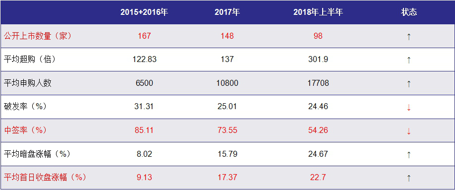 2024年香港港六+彩开奖号码今晚,数据资料解释落实_QHD版92.820