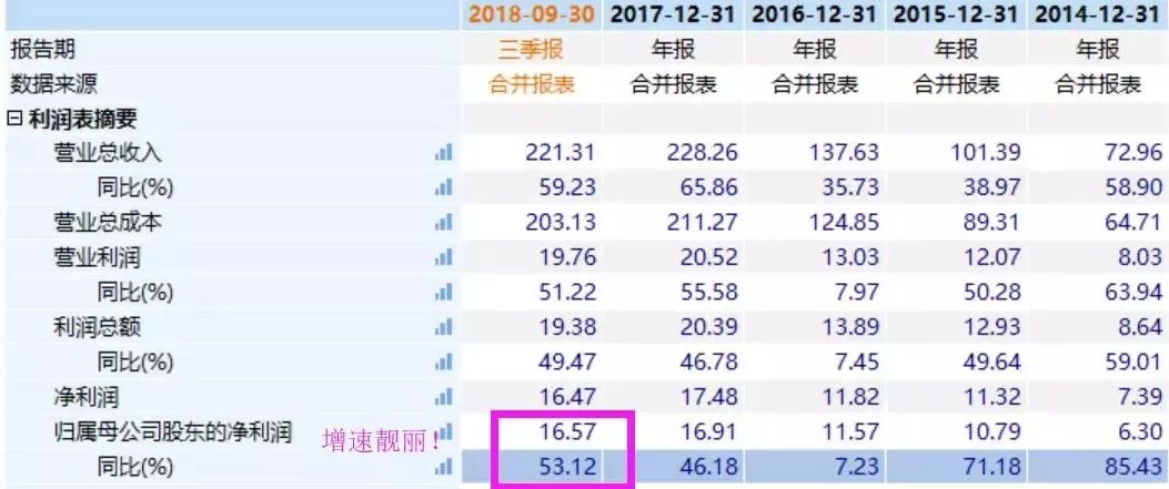 水果奶奶澳门三肖三码,效率资料解释定义_专业款23.137