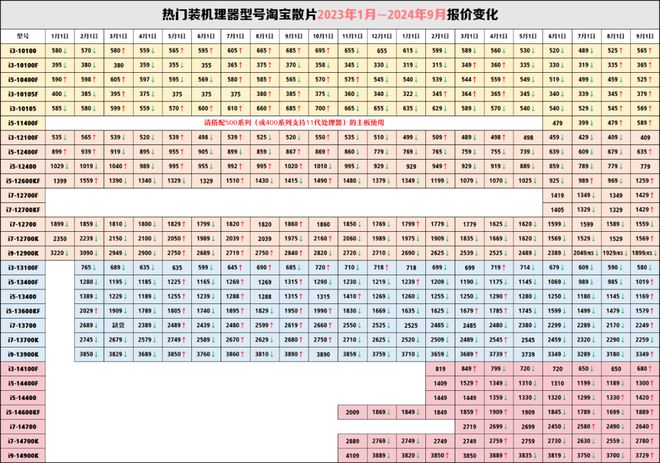 2024香港开奖记录,数据整合方案设计_网页版11.101