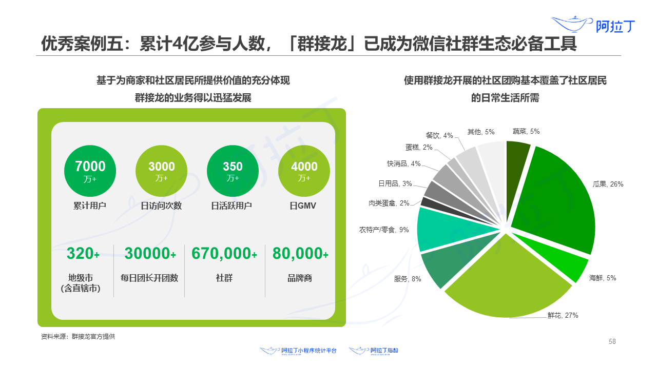 新澳精准资料免费提供50期,经典案例解释定义_Ultra13.595