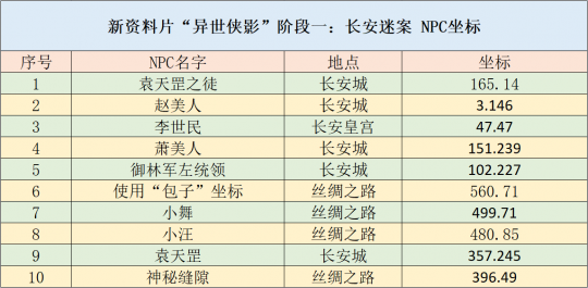 49资料网必中生肖,高效设计实施策略_Hybrid68.656