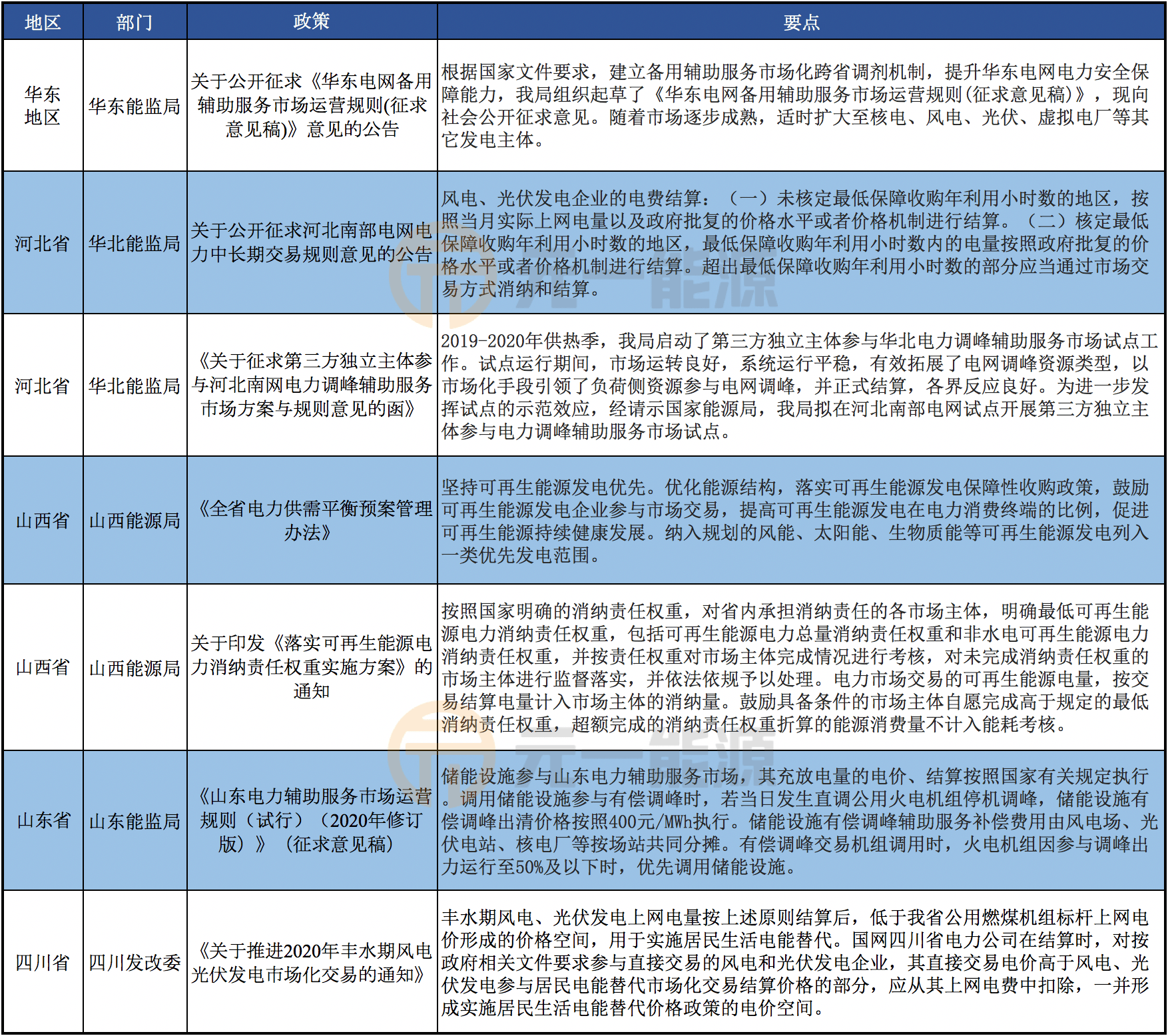 澳门三肖三码精准100%黄大仙,快捷问题计划设计_U35.877