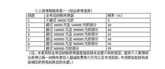 新澳门今晚开奖结果号码是多少,预测解答解释定义_eShop10.507