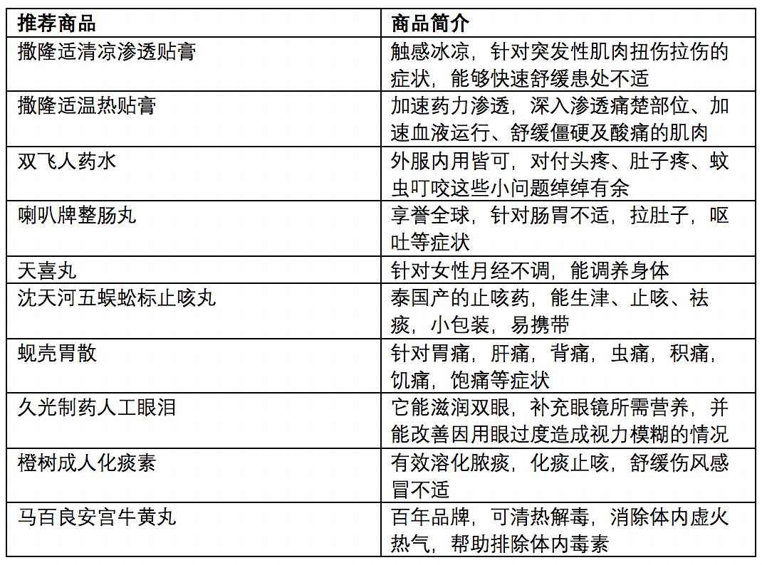 新澳门开奖结果+开奖记录表查询,安全解析方案_基础版16.674