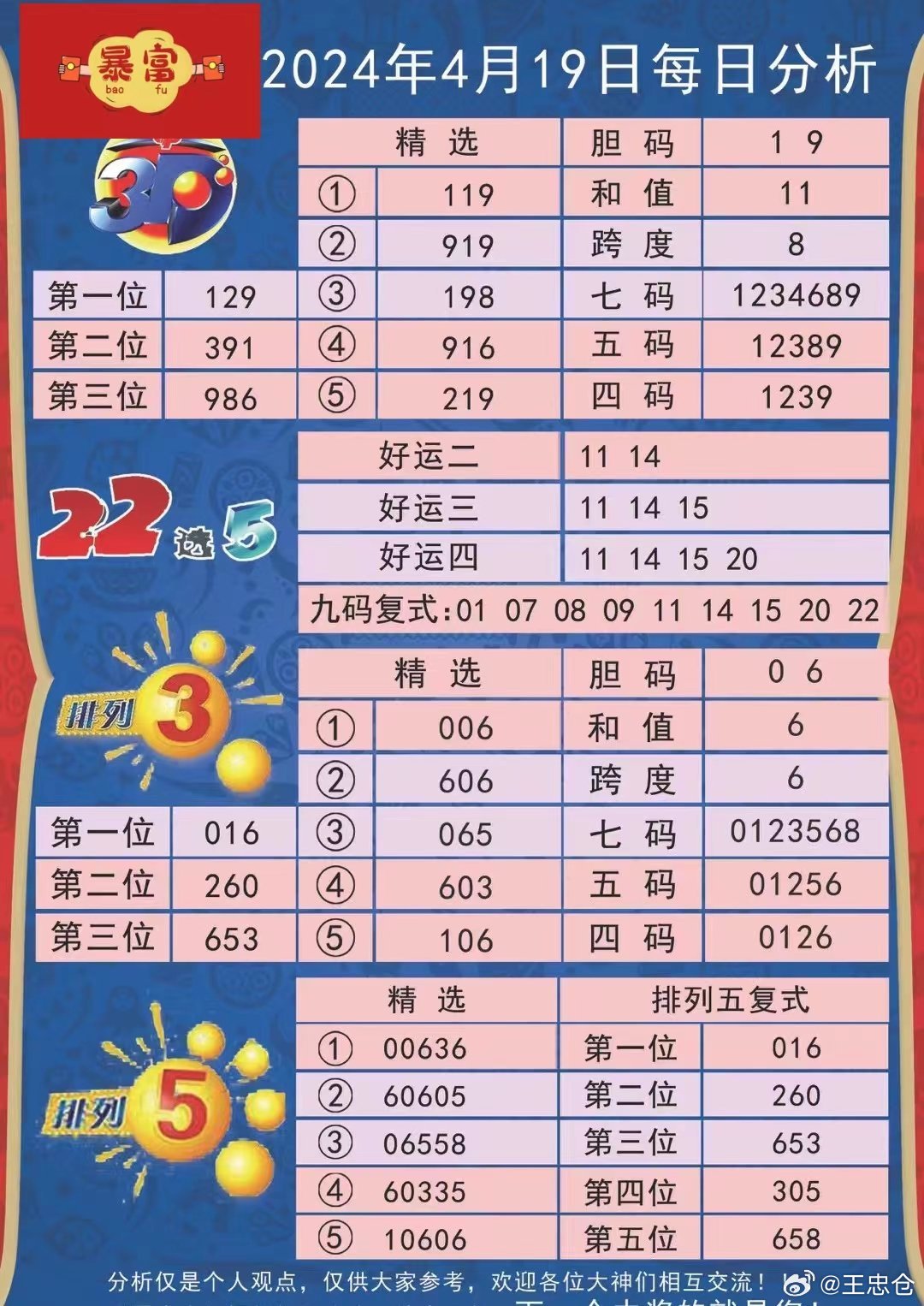 新澳六开彩资料2024,创新执行设计解析_顶级款46.889