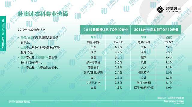 新澳精准资料免费提供208期,科学依据解释定义_入门版97.886