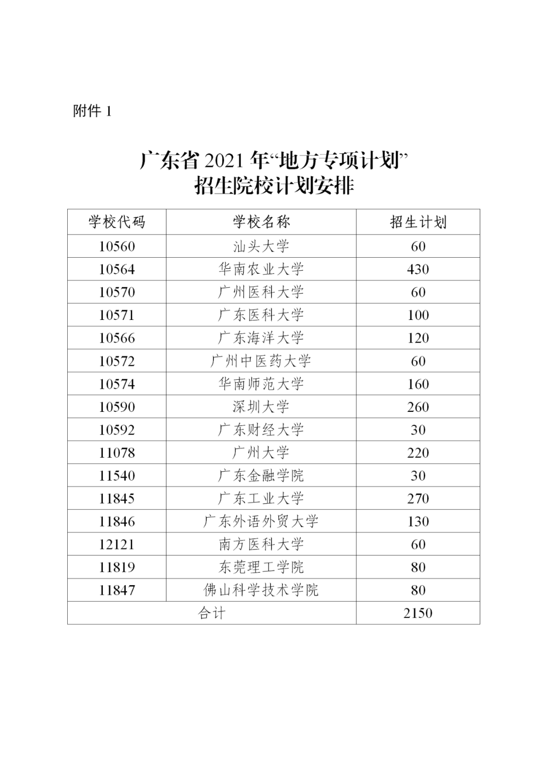 澳门开奖结果+开奖记录表香,全面执行数据计划_9DM50.31