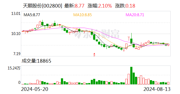 2024澳门六开彩开奖号码,统计解答解释定义_HT58.791