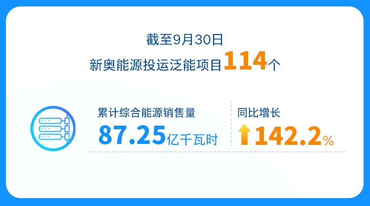 2024新奥正版资料免费提供,实践计划推进_HDR22.833