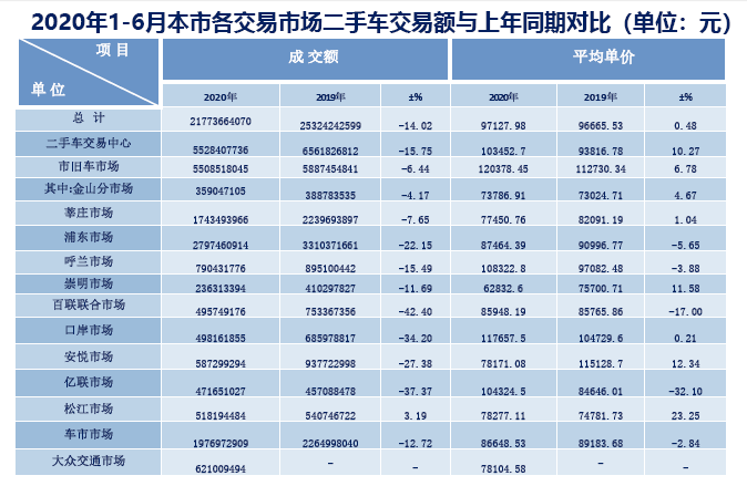 香港一码一肖100准吗,全面实施数据分析_UHD84.350