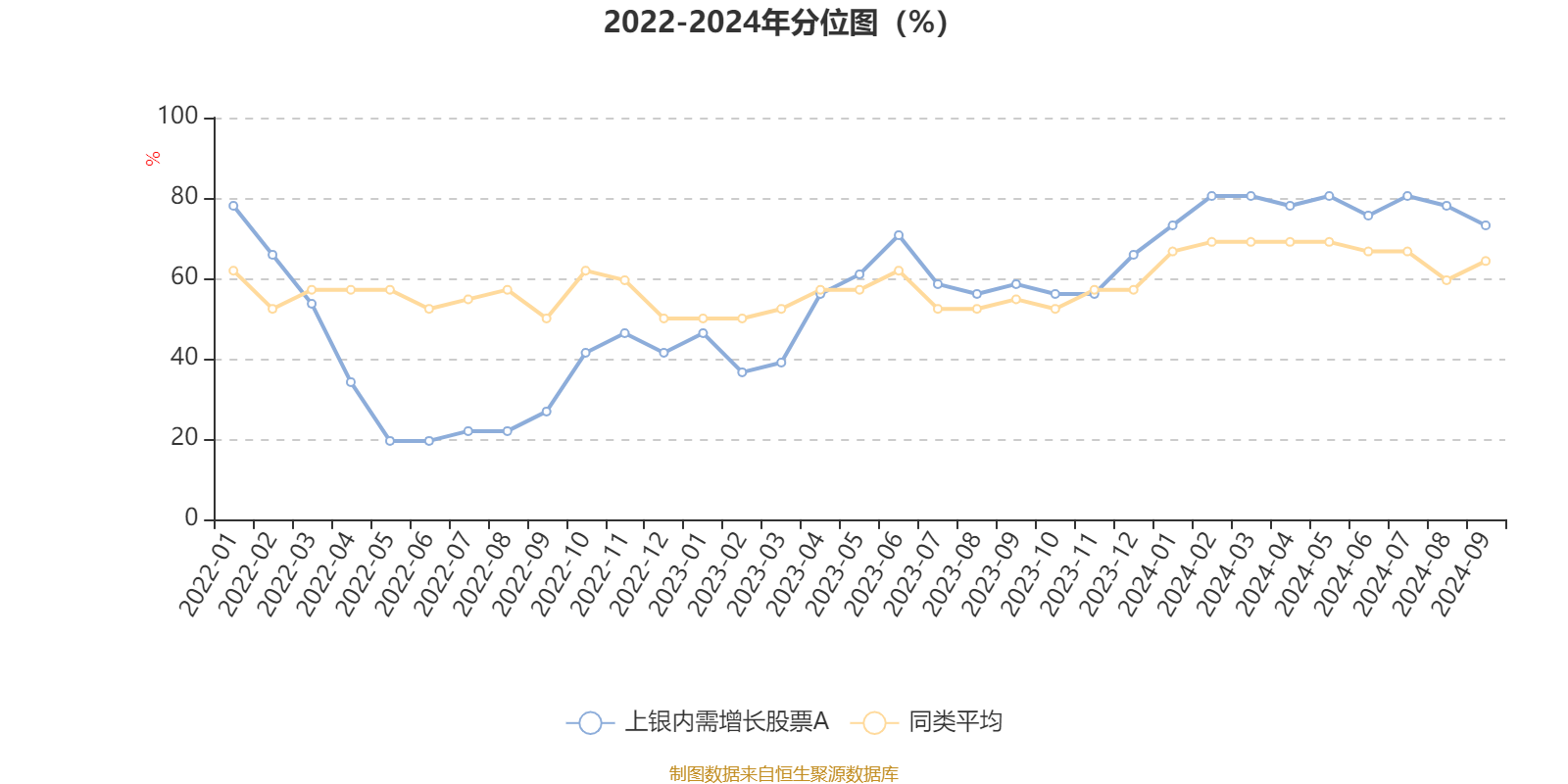 2024新奥历史开奖记录香港,数据资料解释落实_Ultra35.494