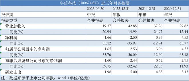 2024新澳好彩免费资料,精细化计划执行_VE版93.849