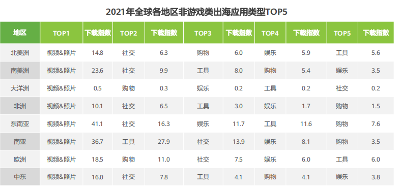 2024澳门六开奖彩查询记录,广泛的关注解释落实热议_社交版35.395